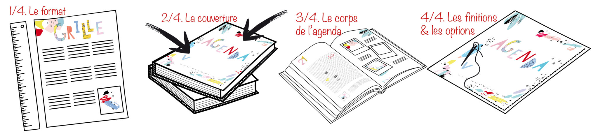 Agenda de bureau personnalisé